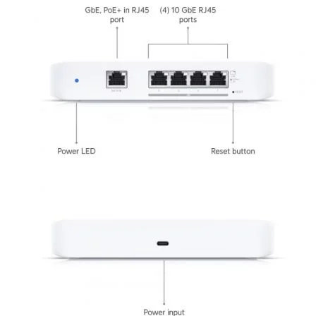 Ubiquiti Switch USW-FLEX-XG 5 Puertos RJ45 10GbE PoE IN Ubiquiti Switch USW-FLEX-XG 5 Puertos RJ45 10GbE PoE IN
